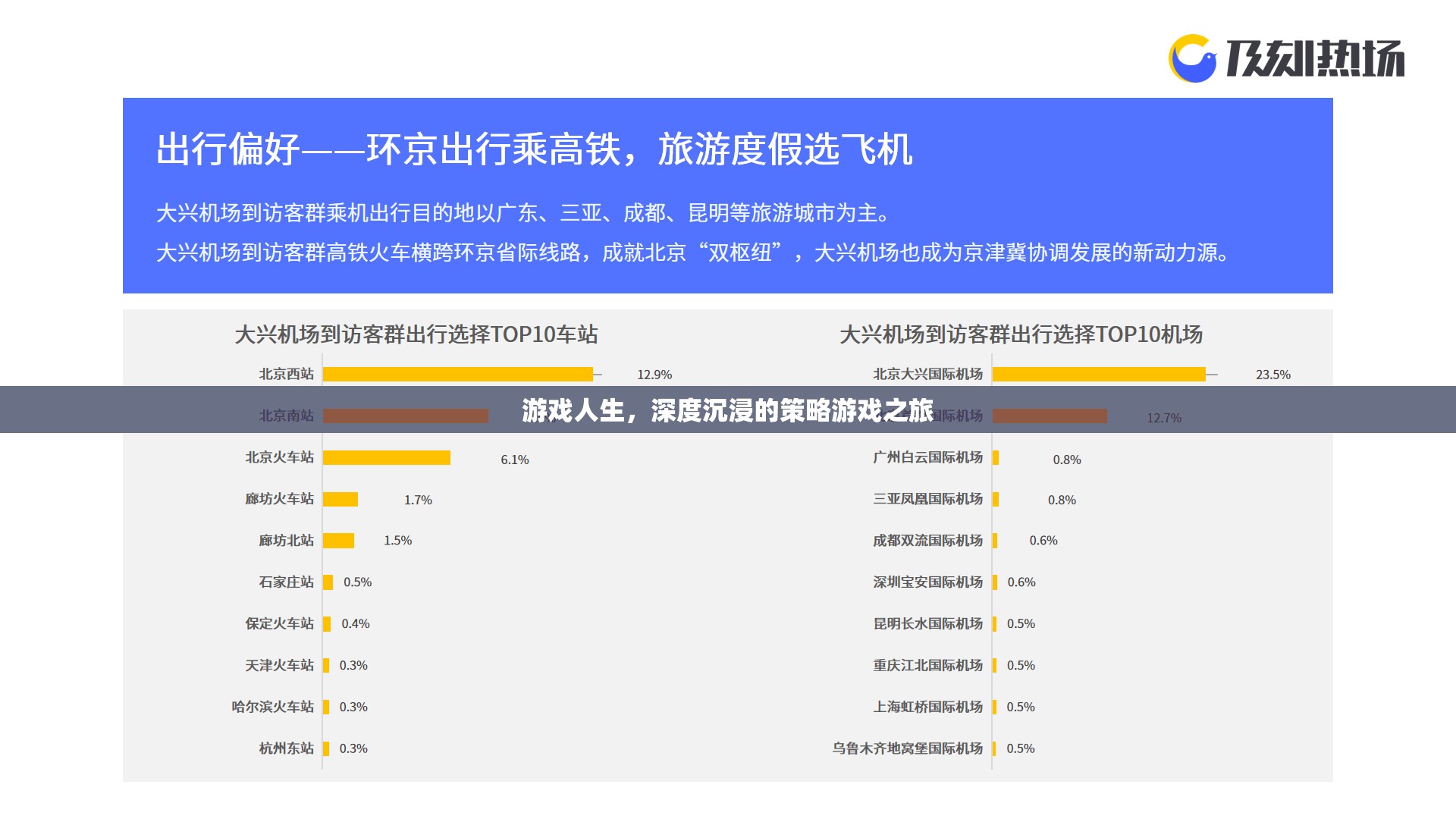 策略游戲之旅，深度沉浸的游戲人生體驗(yàn)