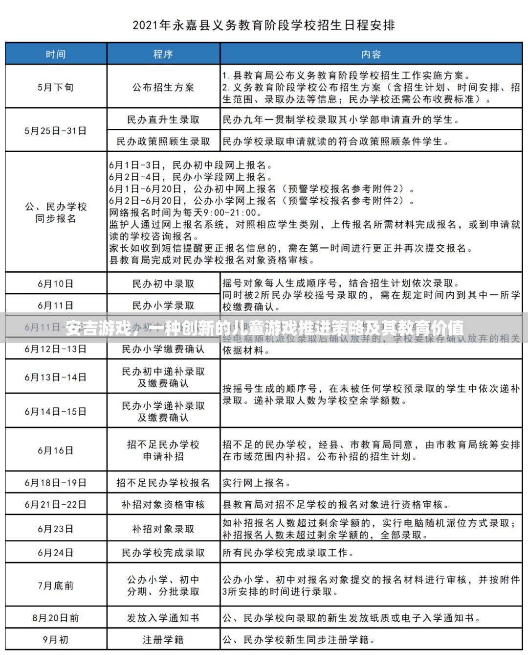 安吉游戲，創(chuàng)新兒童游戲策略及其教育價(jià)值