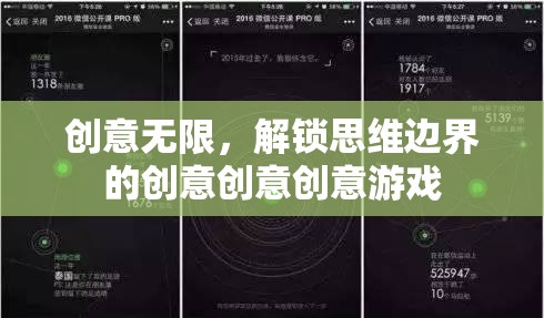 解鎖思維邊界，創(chuàng)意無限創(chuàng)意游戲挑戰(zhàn)