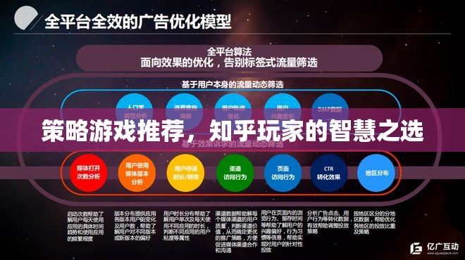 知乎玩家智慧之選，精選策略游戲推薦