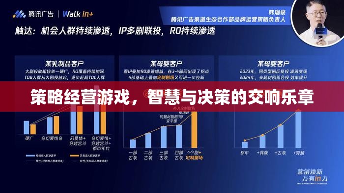 智慧與決策的交響樂章，策略經(jīng)營游戲