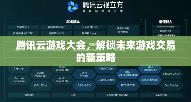 騰訊云游戲大會(huì)，解鎖未來(lái)游戲交易新策略
