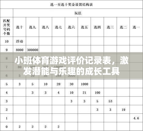 小班體育游戲評價記錄表，激發(fā)潛能與樂趣的成長工具