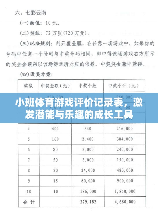 小班體育游戲評(píng)價(jià)記錄表，激發(fā)潛能與樂趣的成長(zhǎng)工具