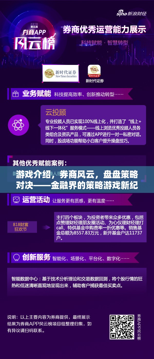 游戲介紹，券商風(fēng)云，盤盤策略對(duì)決——金融界的策略游戲新紀(jì)元