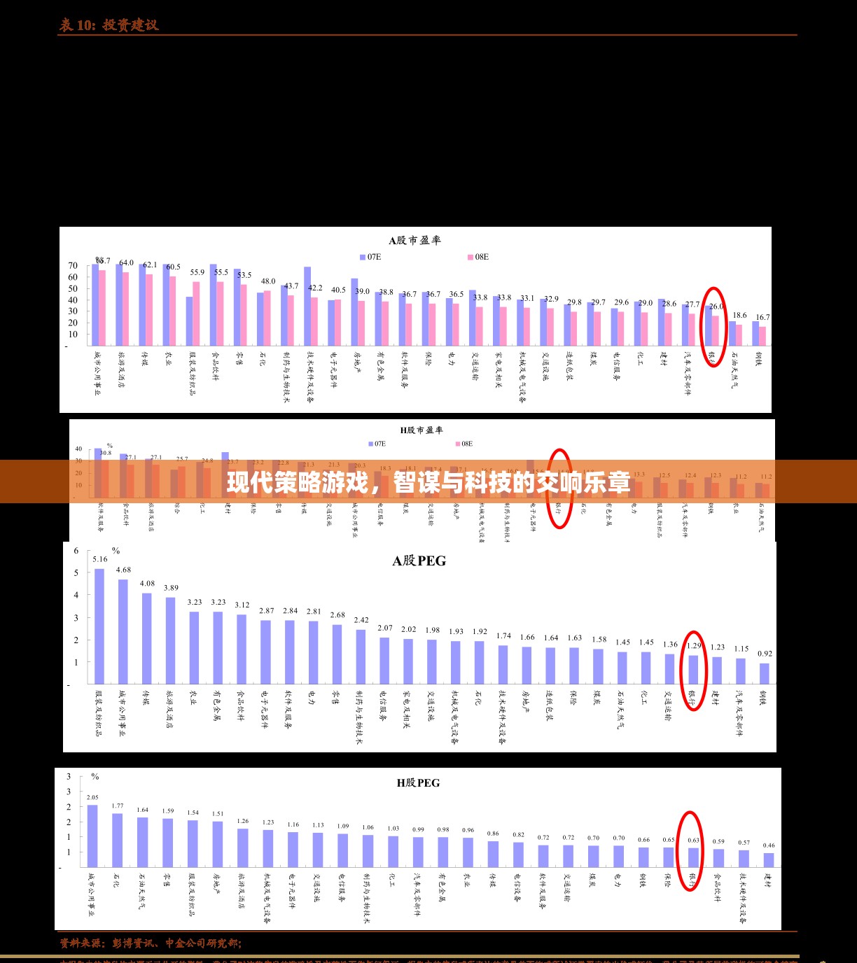 智謀與科技的交響樂(lè)章，現(xiàn)代策略游戲的魅力