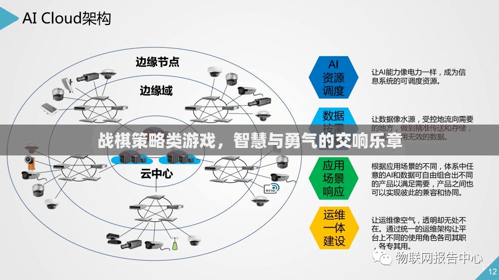 智慧與勇氣的交響，戰(zhàn)棋策略游戲的魅力