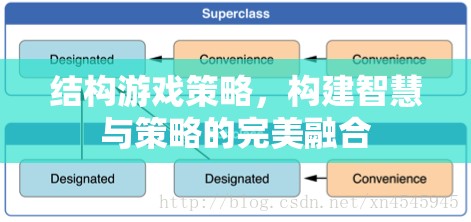 智慧與策略的完美融合，探索結(jié)構(gòu)游戲策略的魅力