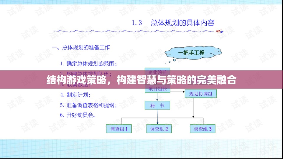 結(jié)構(gòu)游戲策略，構(gòu)建智慧與策略的完美融合