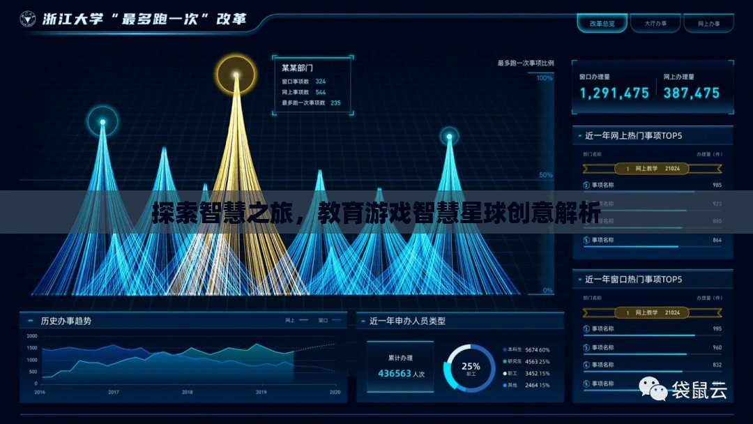 探索智慧之旅，教育游戲智慧星球創(chuàng)意解析