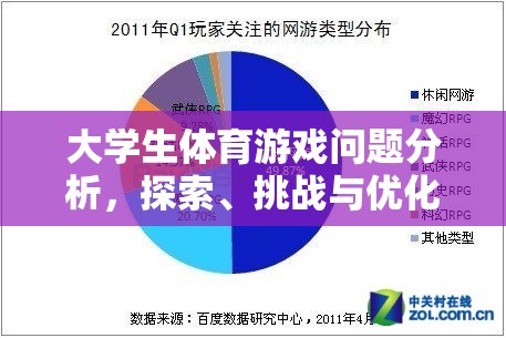 大學(xué)生體育游戲，問題、挑戰(zhàn)與優(yōu)化策略