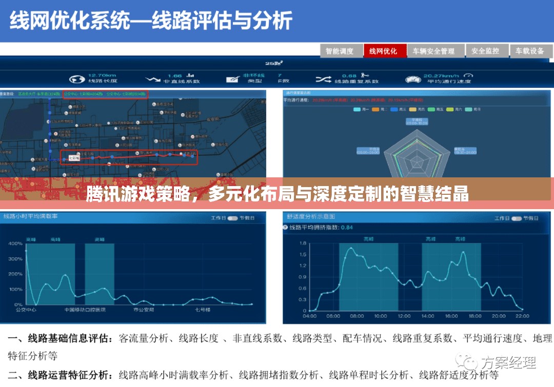 騰訊游戲，多元化布局與深度定制的智慧結(jié)晶