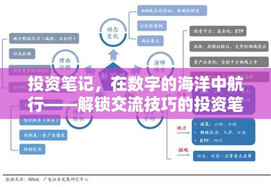 投資筆記，在數(shù)字的海洋中航行——解鎖交流技巧的投資筆記交流技巧游戲