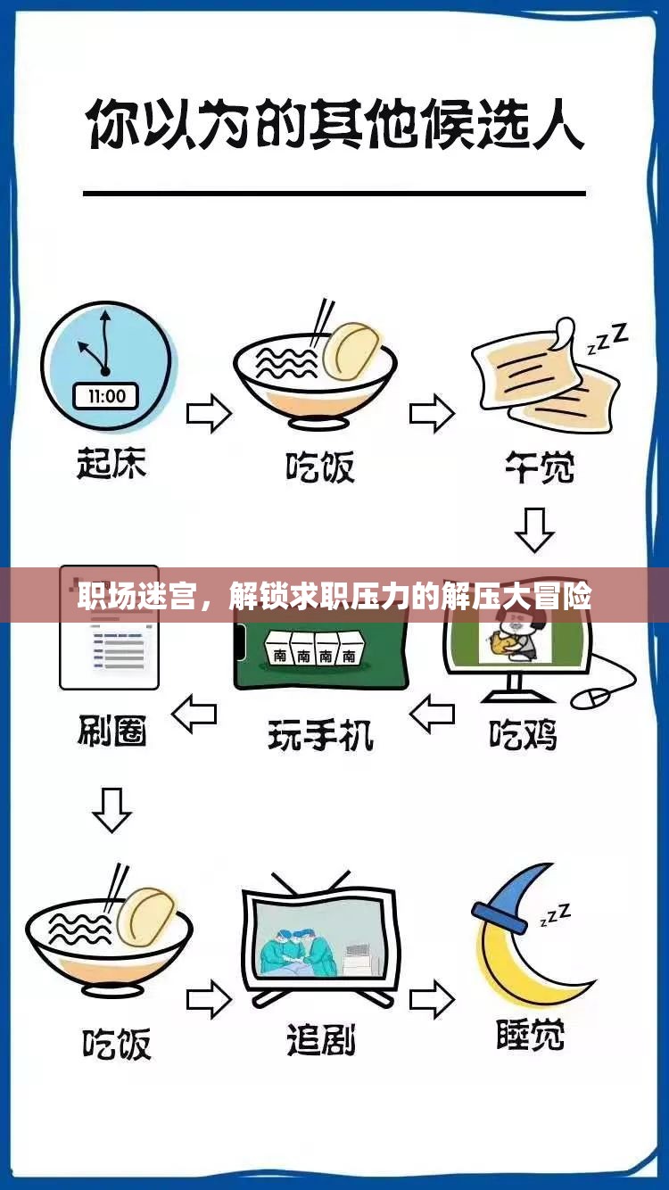 職場迷宮，解鎖求職壓力的解壓大冒險