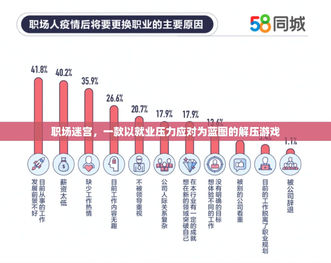 職場迷宮，解壓游戲，應(yīng)對就業(yè)壓力的智慧之旅