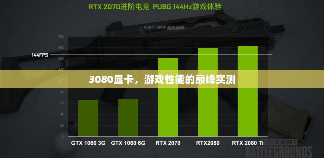 3080顯卡，游戲性能巔峰的實測解析