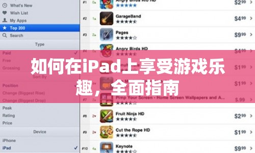 iPad游戲全面指南，如何享受最佳游戲體驗  第1張