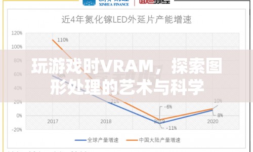 探索圖形處理的藝術(shù)與科學(xué)，揭秘游戲背后的VRAM  第1張