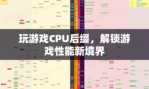 解鎖游戲性能新境界，揭秘CPU后綴的奧秘