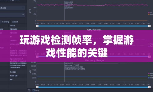 掌握游戲性能的關(guān)鍵，檢測(cè)幀率