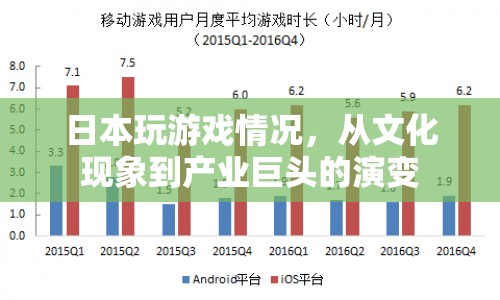 日本游戲產(chǎn)業(yè)，從文化現(xiàn)象到全球產(chǎn)業(yè)巨頭