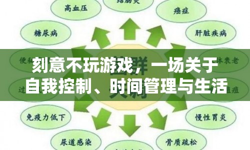 刻意不玩游戲，探討自我控制、時間管理與生活平衡