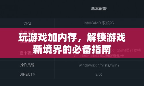 解鎖游戲新境界，游戲加內(nèi)存必備指南