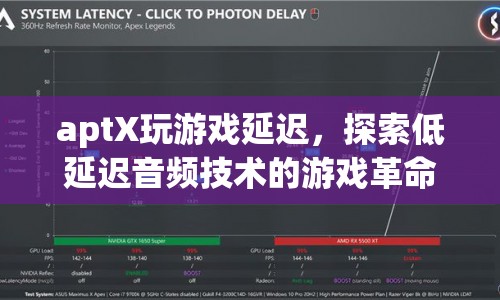 aptX游戲革命，探索低延遲音頻技術(shù)的無(wú)限可能