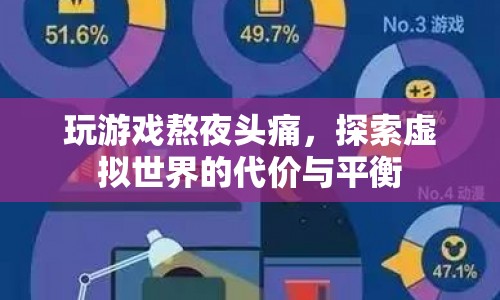 熬夜玩游戲致頭痛，探索虛擬世界的代價(jià)與平衡